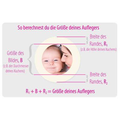 Tårtlock med foto, runt